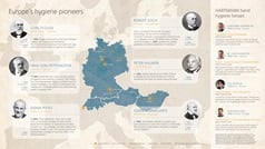 Infographic displaying Europe