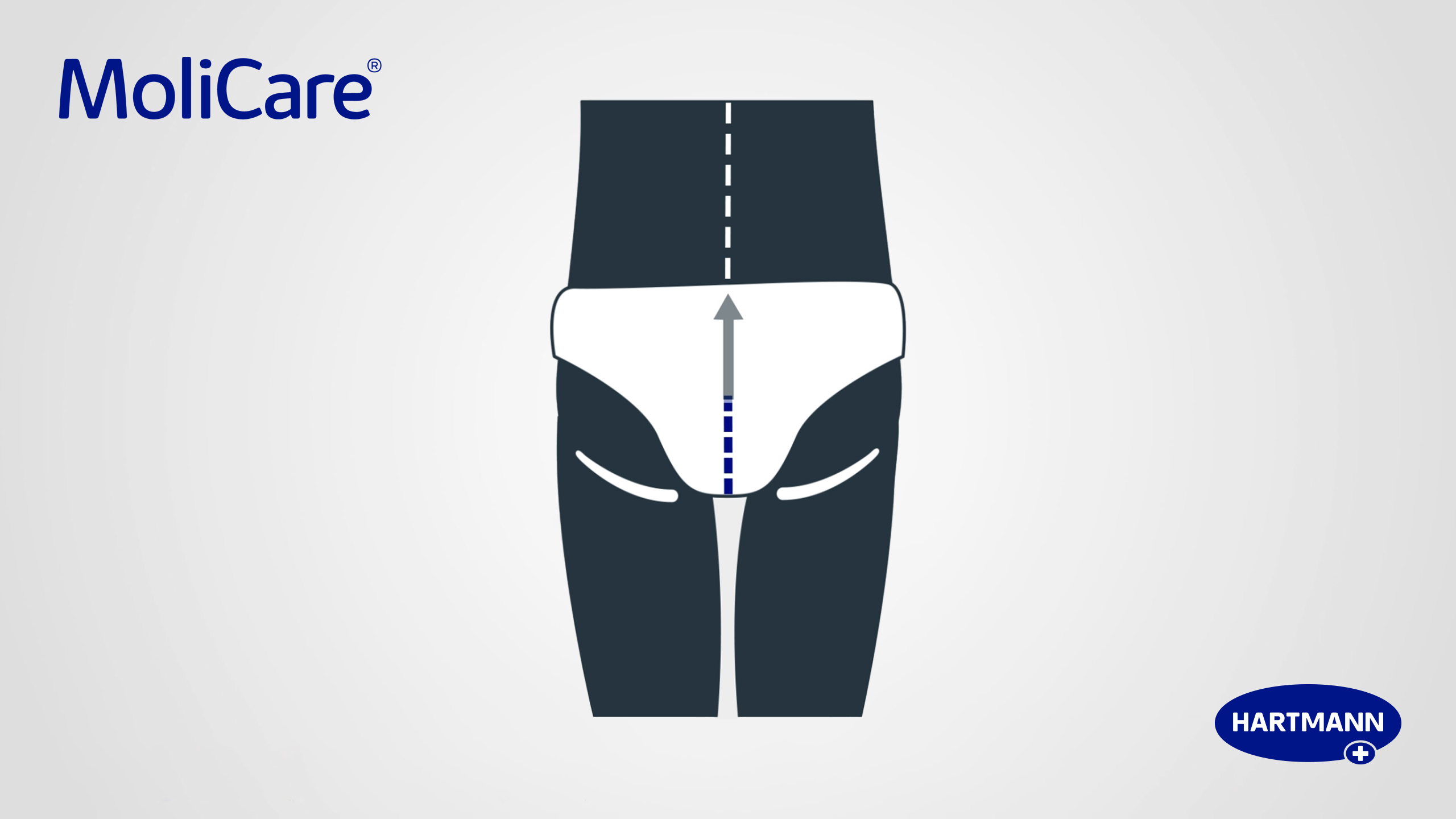 How to correctly apply MoliCare® incontinence products